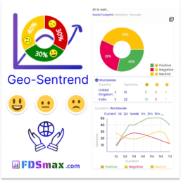 FAU - Sentrend Unlimited (Annual) - Unlimited reports per year for media and public (Non-Profit)